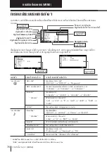 Предварительный просмотр 176 страницы Sony KV-HR36 Operating Instructions Manual