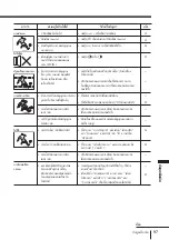 Предварительный просмотр 203 страницы Sony KV-HR36 Operating Instructions Manual