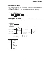 Предварительный просмотр 8 страницы Sony KV-HR36M61 Service Manual