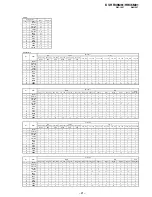 Предварительный просмотр 22 страницы Sony KV-HR36M61 Service Manual