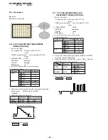 Предварительный просмотр 55 страницы Sony KV-HR36M61 Service Manual