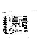 Предварительный просмотр 58 страницы Sony KV-HR36M61 Service Manual