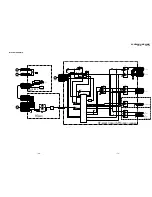 Предварительный просмотр 64 страницы Sony KV-HR36M61 Service Manual