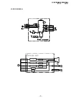 Предварительный просмотр 66 страницы Sony KV-HR36M61 Service Manual