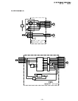 Предварительный просмотр 68 страницы Sony KV-HR36M61 Service Manual