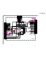 Предварительный просмотр 74 страницы Sony KV-HR36M61 Service Manual