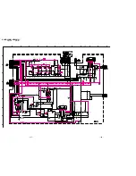 Предварительный просмотр 95 страницы Sony KV-HR36M61 Service Manual