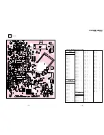 Предварительный просмотр 98 страницы Sony KV-HR36M61 Service Manual