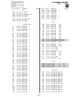 Предварительный просмотр 120 страницы Sony KV-HR36M61 Service Manual