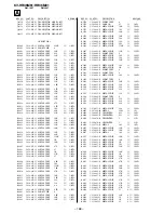 Предварительный просмотр 121 страницы Sony KV-HR36M61 Service Manual