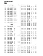 Предварительный просмотр 125 страницы Sony KV-HR36M61 Service Manual