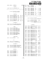 Предварительный просмотр 136 страницы Sony KV-HR36M61 Service Manual