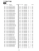 Предварительный просмотр 139 страницы Sony KV-HR36M61 Service Manual