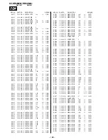 Предварительный просмотр 141 страницы Sony KV-HR36M61 Service Manual