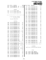 Предварительный просмотр 142 страницы Sony KV-HR36M61 Service Manual