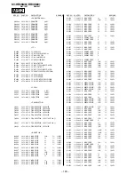 Предварительный просмотр 143 страницы Sony KV-HR36M61 Service Manual