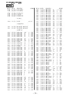 Предварительный просмотр 147 страницы Sony KV-HR36M61 Service Manual