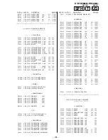 Предварительный просмотр 148 страницы Sony KV-HR36M61 Service Manual