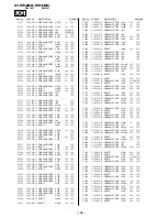 Предварительный просмотр 149 страницы Sony KV-HR36M61 Service Manual