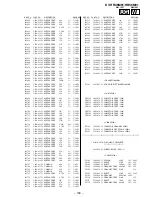 Предварительный просмотр 152 страницы Sony KV-HR36M61 Service Manual