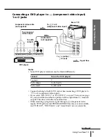 Предварительный просмотр 168 страницы Sony KV-HR36M61 Service Manual