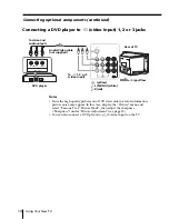 Предварительный просмотр 169 страницы Sony KV-HR36M61 Service Manual