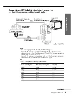 Предварительный просмотр 170 страницы Sony KV-HR36M61 Service Manual