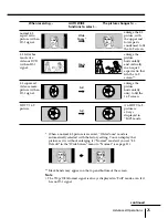 Предварительный просмотр 180 страницы Sony KV-HR36M61 Service Manual