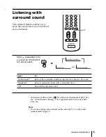 Предварительный просмотр 188 страницы Sony KV-HR36M61 Service Manual