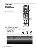 Предварительный просмотр 193 страницы Sony KV-HR36M61 Service Manual