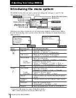 Предварительный просмотр 225 страницы Sony KV-HR36M61 Service Manual