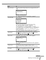 Предварительный просмотр 240 страницы Sony KV-HR36M61 Service Manual