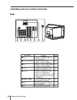 Предварительный просмотр 259 страницы Sony KV-HR36M61 Service Manual