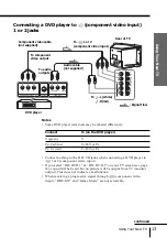 Предварительный просмотр 13 страницы Sony KV-HX32 Operating Instructions Manual