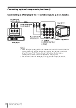 Предварительный просмотр 14 страницы Sony KV-HX32 Operating Instructions Manual