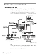 Предварительный просмотр 16 страницы Sony KV-HX32 Operating Instructions Manual