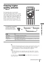 Предварительный просмотр 21 страницы Sony KV-HX32 Operating Instructions Manual