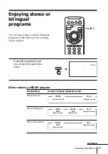 Предварительный просмотр 27 страницы Sony KV-HX32 Operating Instructions Manual