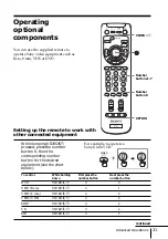 Предварительный просмотр 31 страницы Sony KV-HX32 Operating Instructions Manual