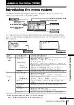 Предварительный просмотр 35 страницы Sony KV-HX32 Operating Instructions Manual