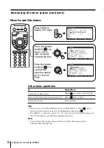 Предварительный просмотр 38 страницы Sony KV-HX32 Operating Instructions Manual