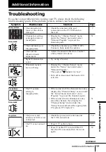 Предварительный просмотр 59 страницы Sony KV-HX32 Operating Instructions Manual