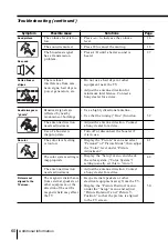 Предварительный просмотр 60 страницы Sony KV-HX32 Operating Instructions Manual