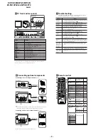 Предварительный просмотр 8 страницы Sony KV-PG14M72 Service Manual