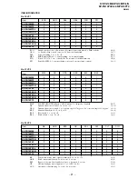 Предварительный просмотр 21 страницы Sony KV-PG14M72 Service Manual