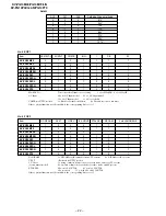 Предварительный просмотр 22 страницы Sony KV-PG14M72 Service Manual