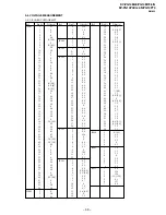 Предварительный просмотр 32 страницы Sony KV-PG14M72 Service Manual