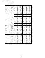 Предварительный просмотр 33 страницы Sony KV-PG14M72 Service Manual