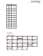 Предварительный просмотр 34 страницы Sony KV-PG14M72 Service Manual