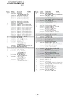 Предварительный просмотр 39 страницы Sony KV-PG14M72 Service Manual